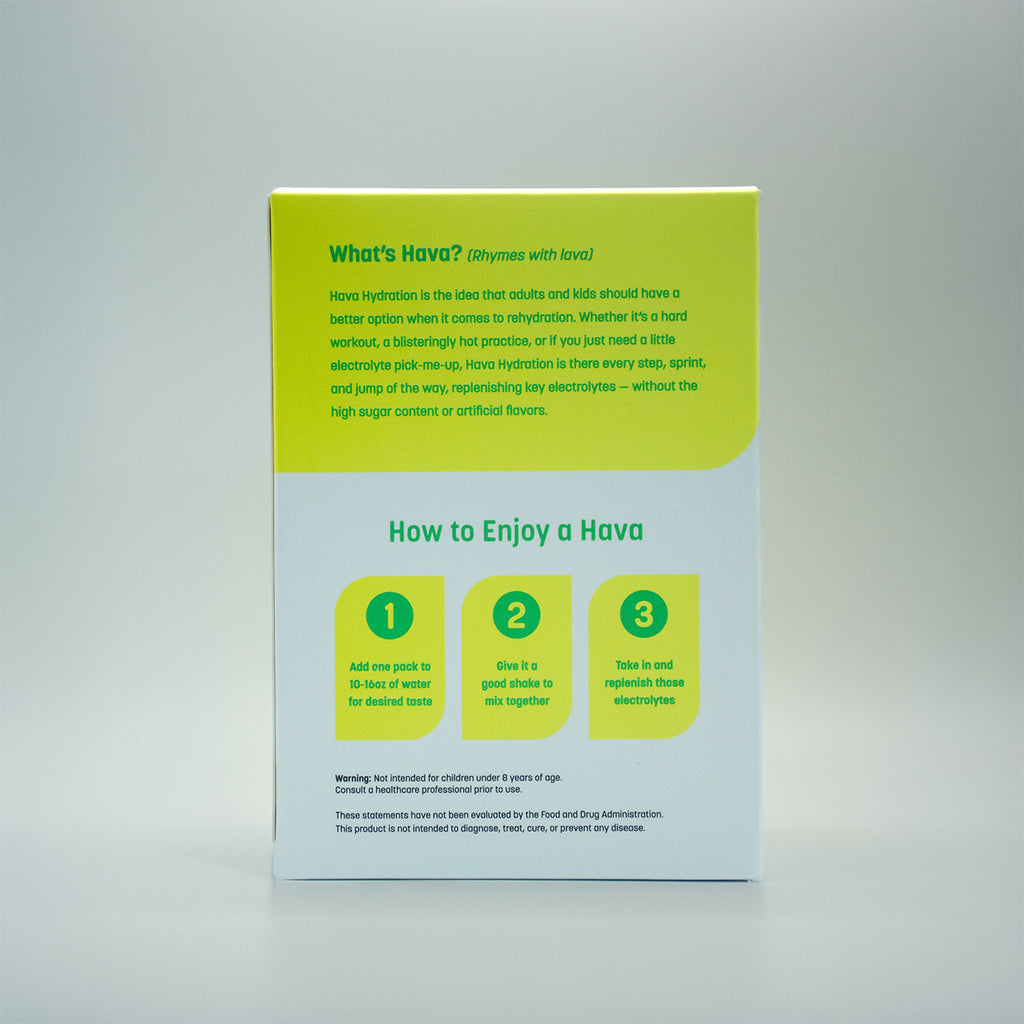 The back of a Hava hydration box packaging, featuring green and white panels with text and three numbered yellow-green instructional circles, photographed against a neutral light gray background.